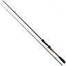 Удилище спиннинговое SALMO Elite Jig N'twitch 18 1.98 4169-198